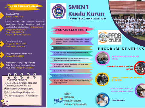 PPDB Tahun Pelajaran 2022/2023